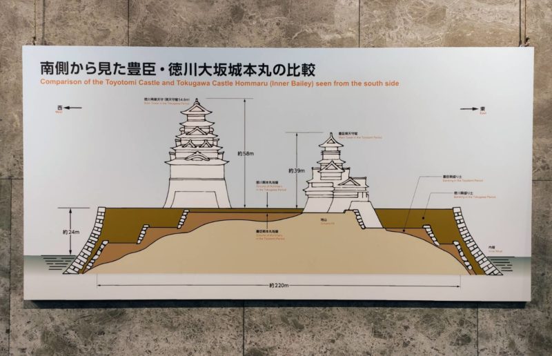 osaka castle by Toyotomi Hideyoshi and Tokugawa Ieyasu