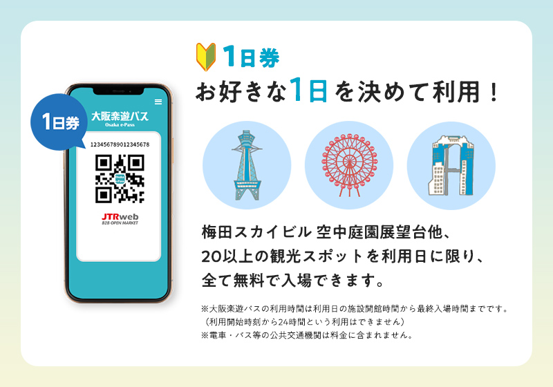 大阪楽遊パス公式サイトに掲載されている1日券の紹介ページ