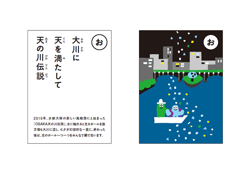 天の川伝説のイベントを表現している水都大阪かるた